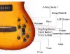 Picture of Hybrid electric acoustic guitar built in effect portable travel silent